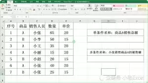 Excel���������SUMPRODUCT�����÷����