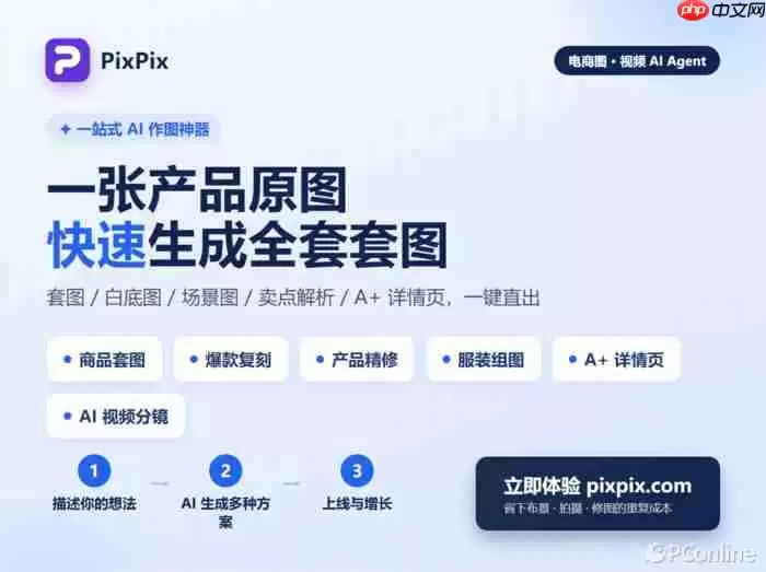 pixpix������ͼһվʽ�㶨��ģ�ء���ͼ��A+ҳ��
