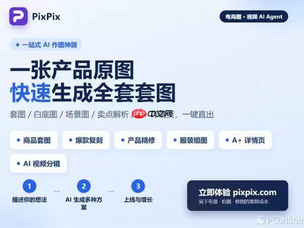 pixpix������ͼһվʽ�㶨��ģ�ء���ͼ��A+ҳ��