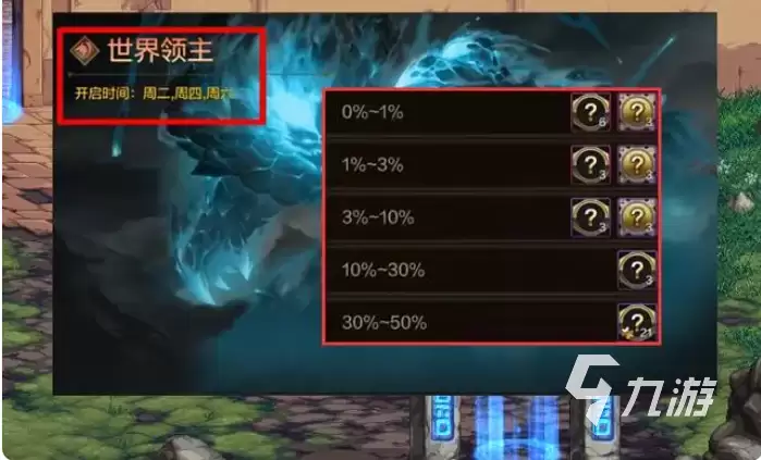 DNF�������հ汾����ǰհ�����ݽ���