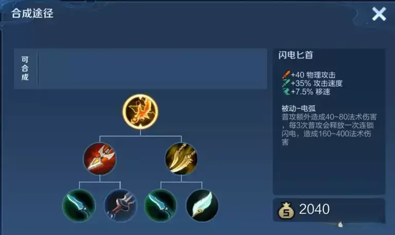 ������ҫ��Ӱ����ϳɹ���