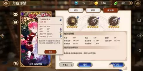 �컷�����ϰ�������