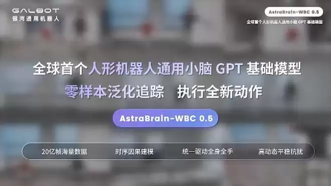 ����ͨ�÷���ȫ���׸����λ�����ͨ��С��ģ��AstraBrain-WBC 0.5