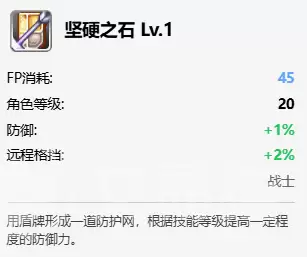 飞飞无限宇宙骑士战士技能与属性加点指南 飞飞无限宇宙骑士战士技能与属性加点指南