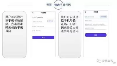 码上办事手机号更改教程 码上办事手机号更改教程