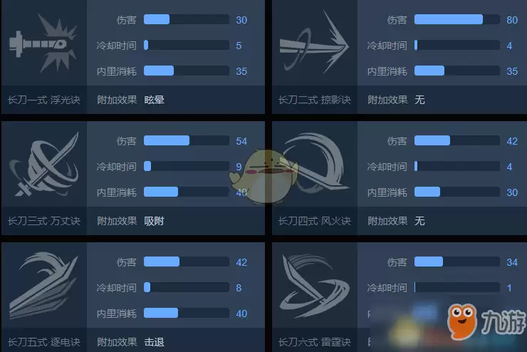 �������V�������淨���ɡ������淨����