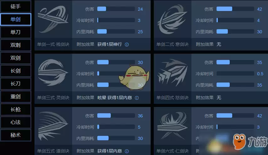 �������V�������淨���ɹ���