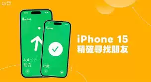 iPhone15��ξ�ȷ�������Ѽ���ص�