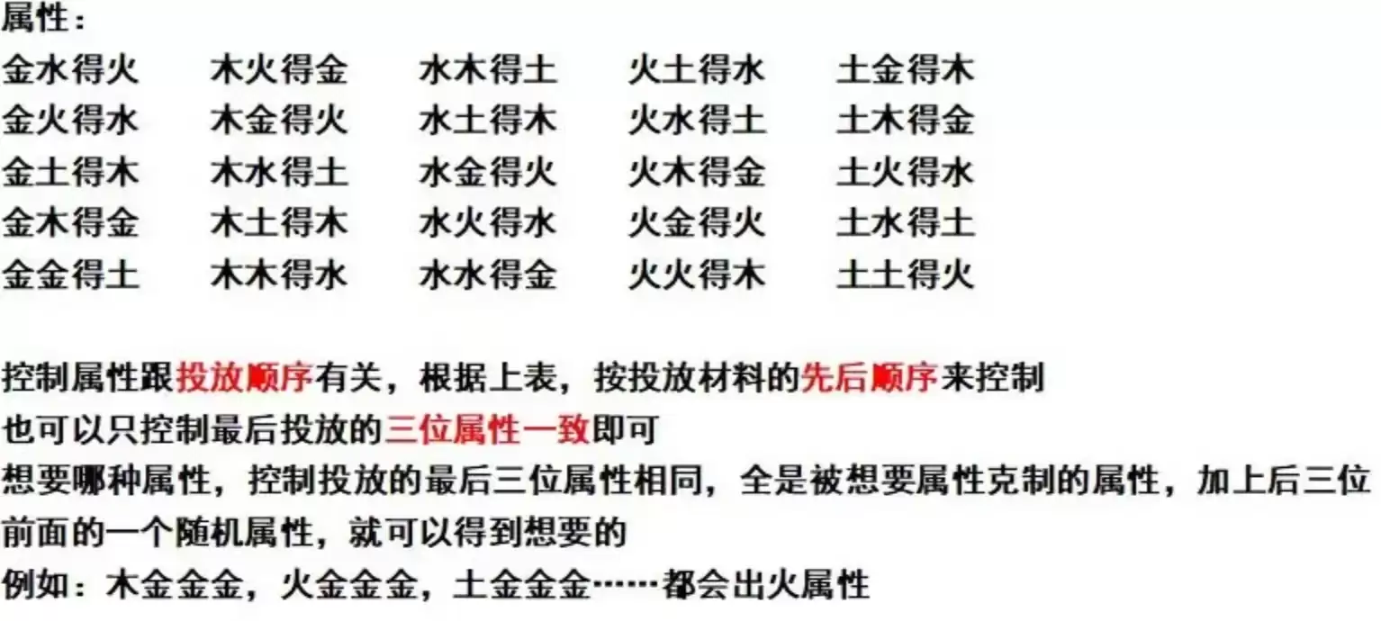 云海寻仙记合成炼丹系统全攻略 云海寻仙记合成炼丹系统全攻略