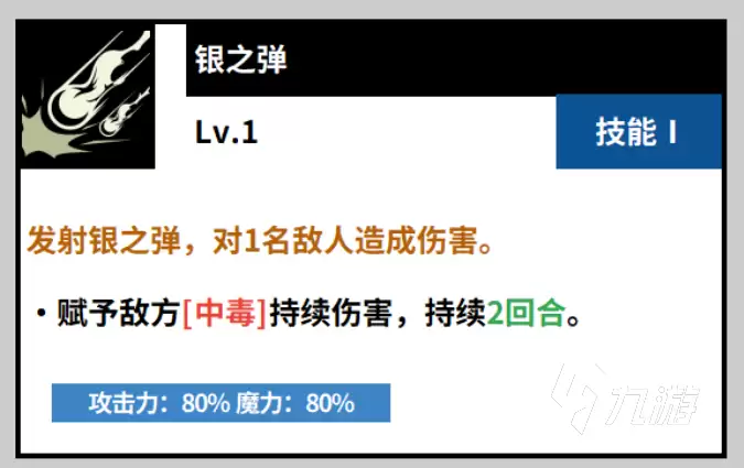 黑色四叶草诺杰尔实力解析:魔法帝之道与银翼大鹫强度评测 黑色四叶草诺杰尔实力解析:魔法帝之道与银翼大鹫强度评测