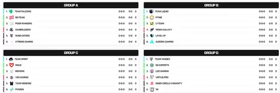 电竞世俱杯DOTA2明日开战 24支战队决战巴黎 电竞世俱杯DOTA2明日开战 24支战队决战巴黎