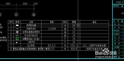 ����ůͨ�豸������ϸ����ͳ����һ������