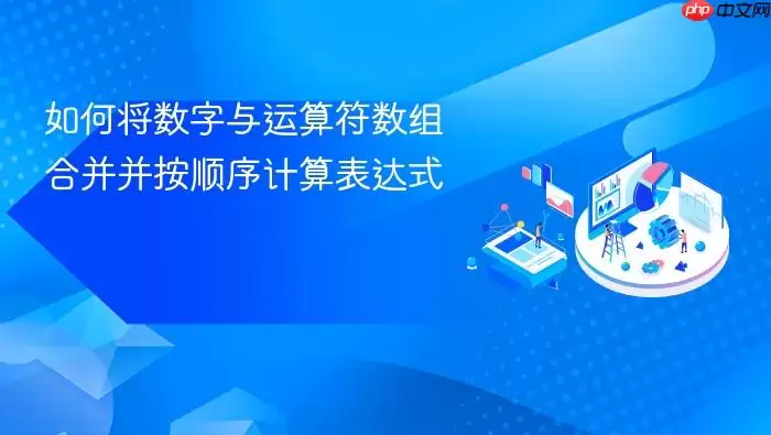 ��κϲ���������������鲢˳��������ʽ