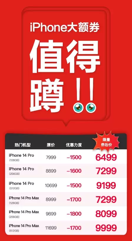 ��iPhone14���ǵ�iPhone15