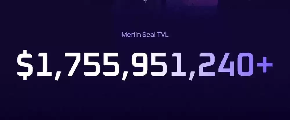 BTCFi���𣺻���1400��ö����BTC��DeFi����