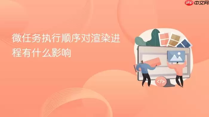 ΢����ִ��˳�����Ⱦ���̵�Ӱ��