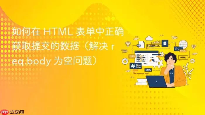 HTML����������ȷ��ȡ�����req.bodyΪ��