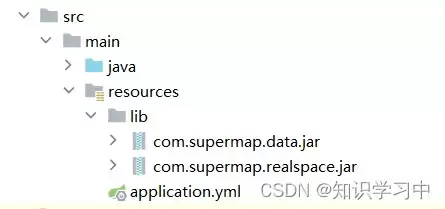 SpringBoot��Ŀ���뱾��JAR����ϸ����