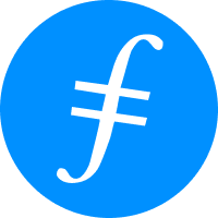 CELOapp°